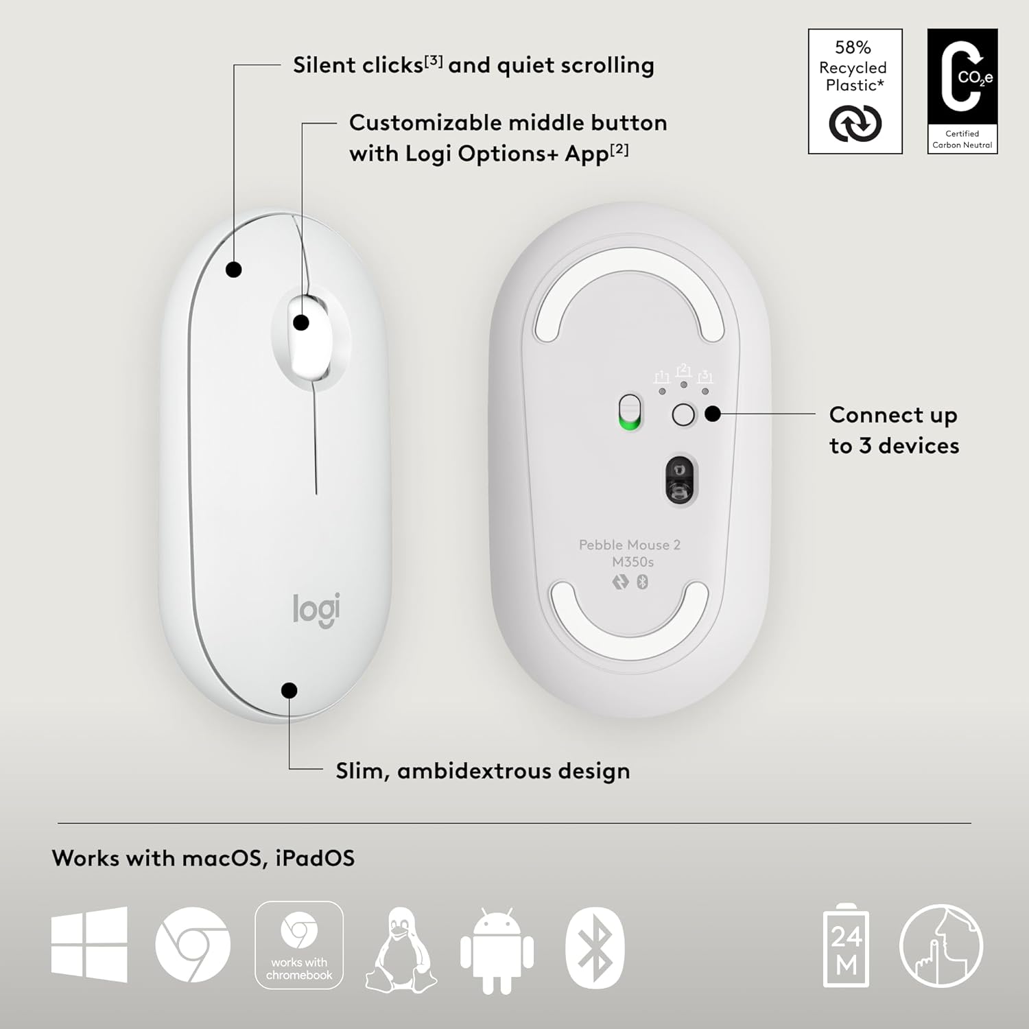 Logitech M350 Pebble Mouse White - Image 5
